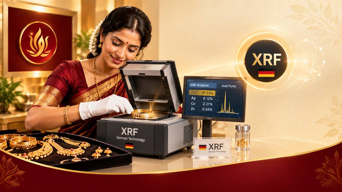 Gold bangle being placed in an XRF analyser